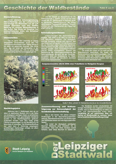 Geschichte der Waldbestaende Teil2